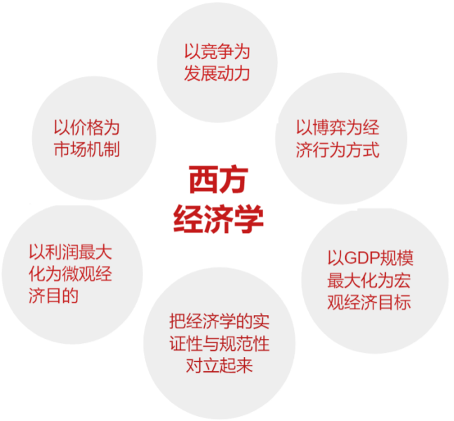 金融投资与金融市场分析.png